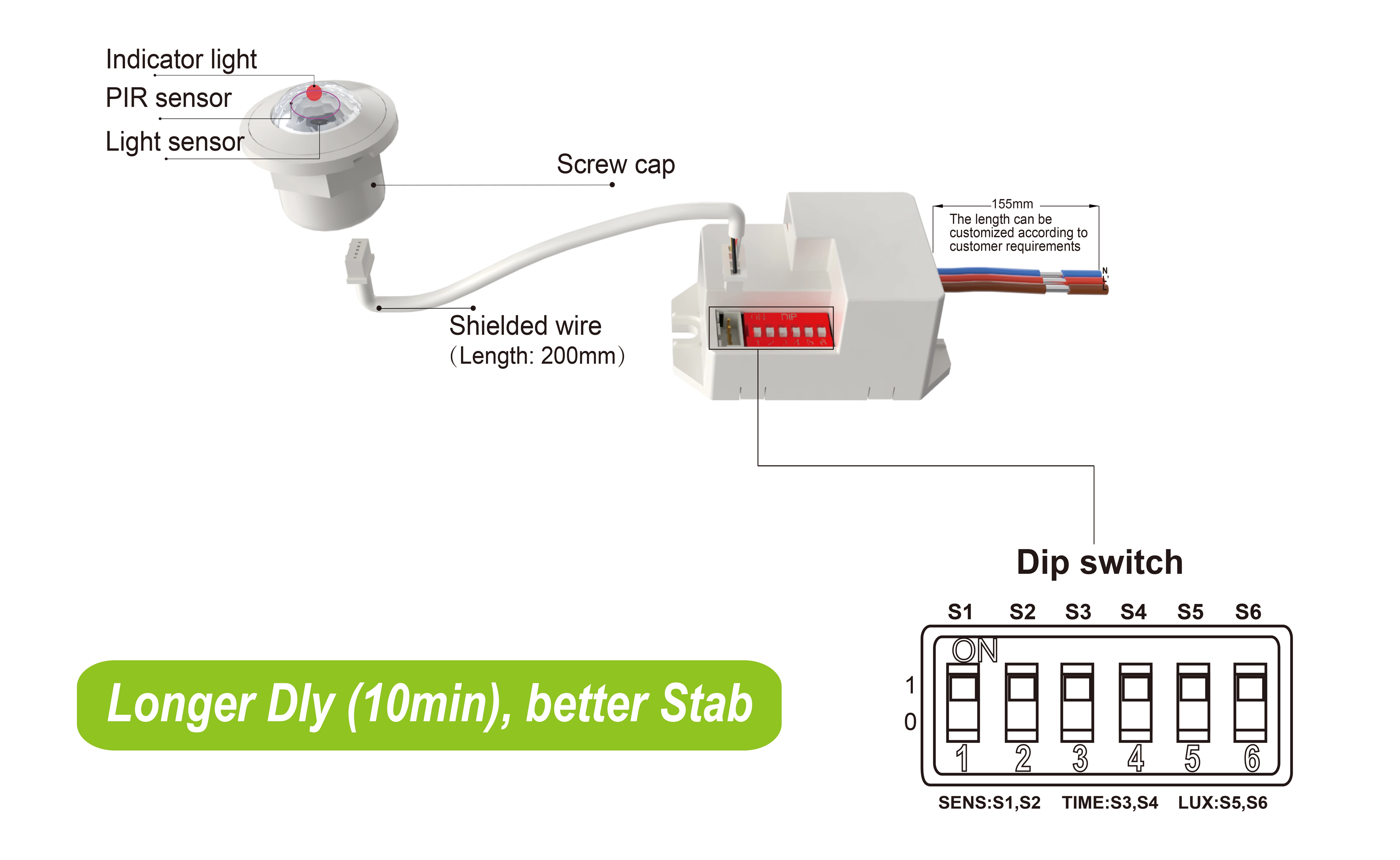 Pdlux 10 நிமிட தாமதம் மற்றும் மேம்படுத்தப்பட்ட நிலைத்தன்மையுடன் PD-PIR-M15Z-A PIR மோஷன் சென்சரை அறிமுகப்படுத்துகிறது